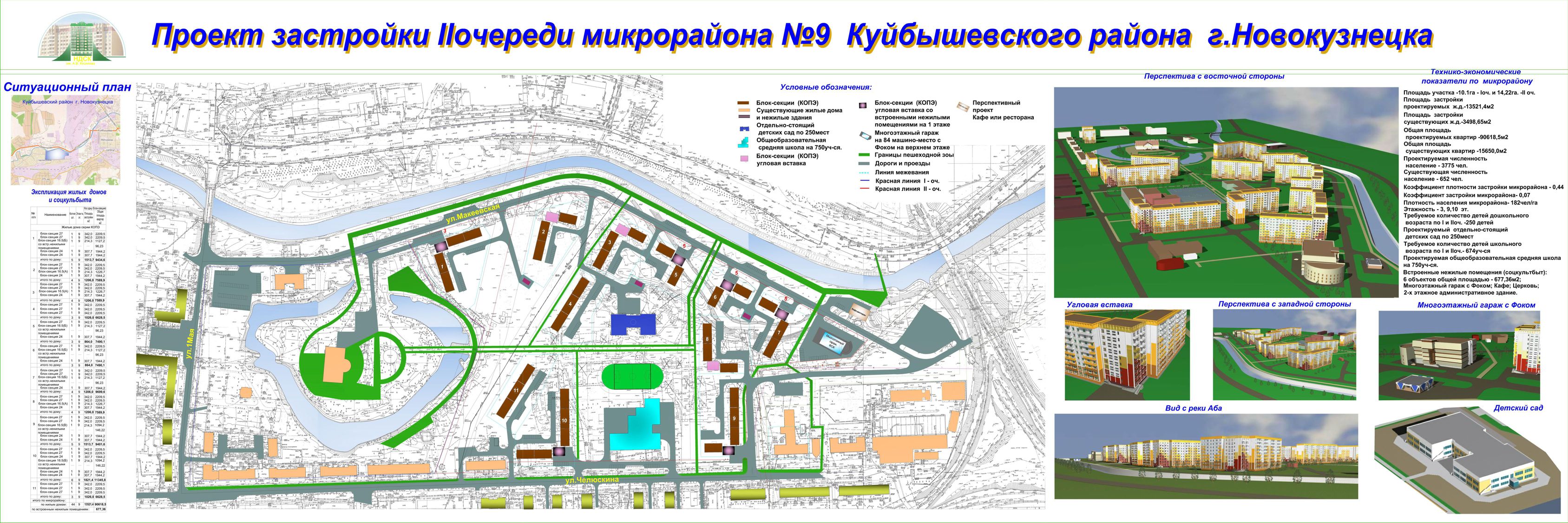 Градостроительный план новокузнецка