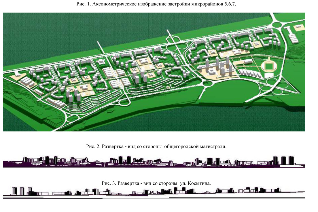 План развития города новокузнецк